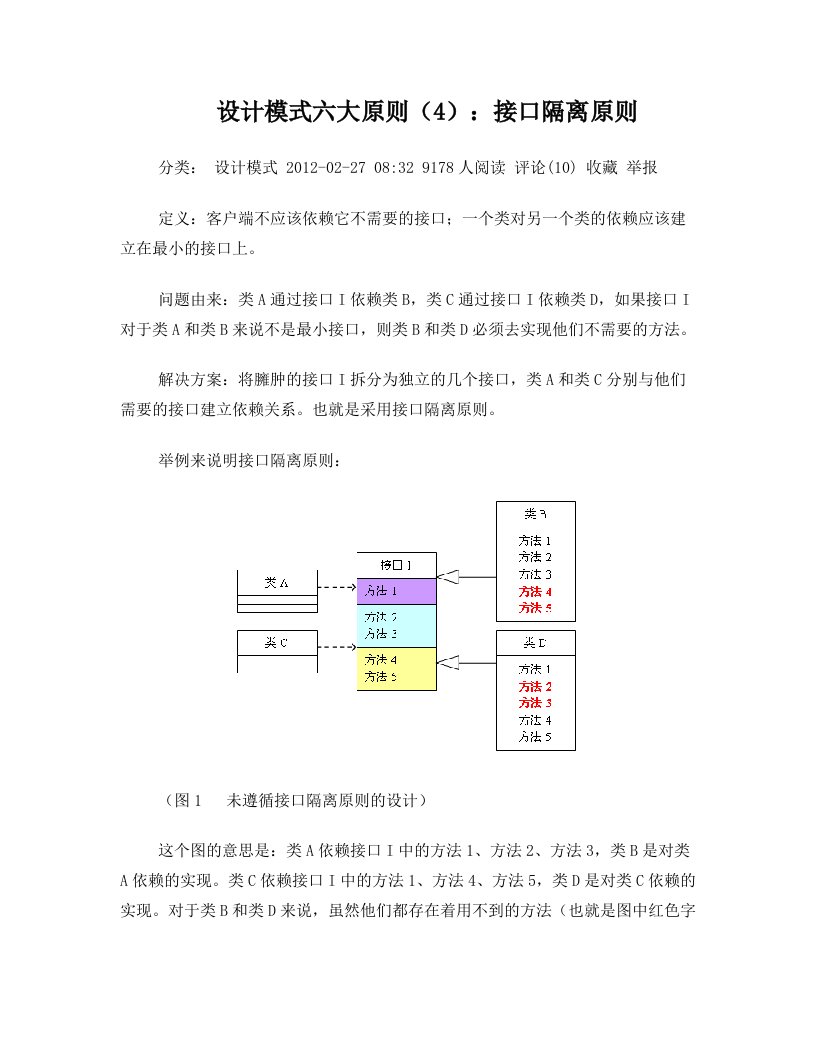 接口隔离原则