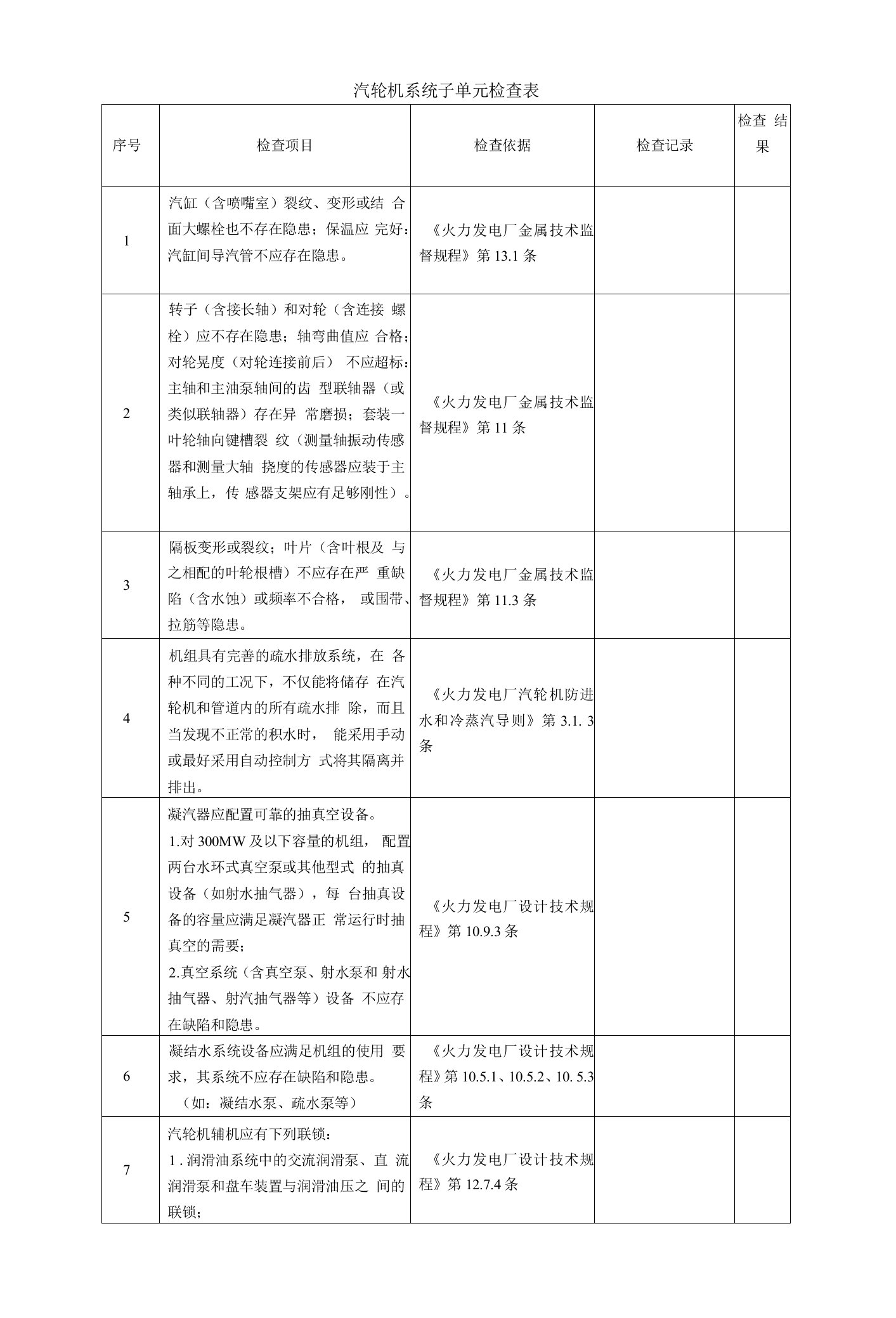 【常见单元安全检查表】汽轮机系统子单元检查表