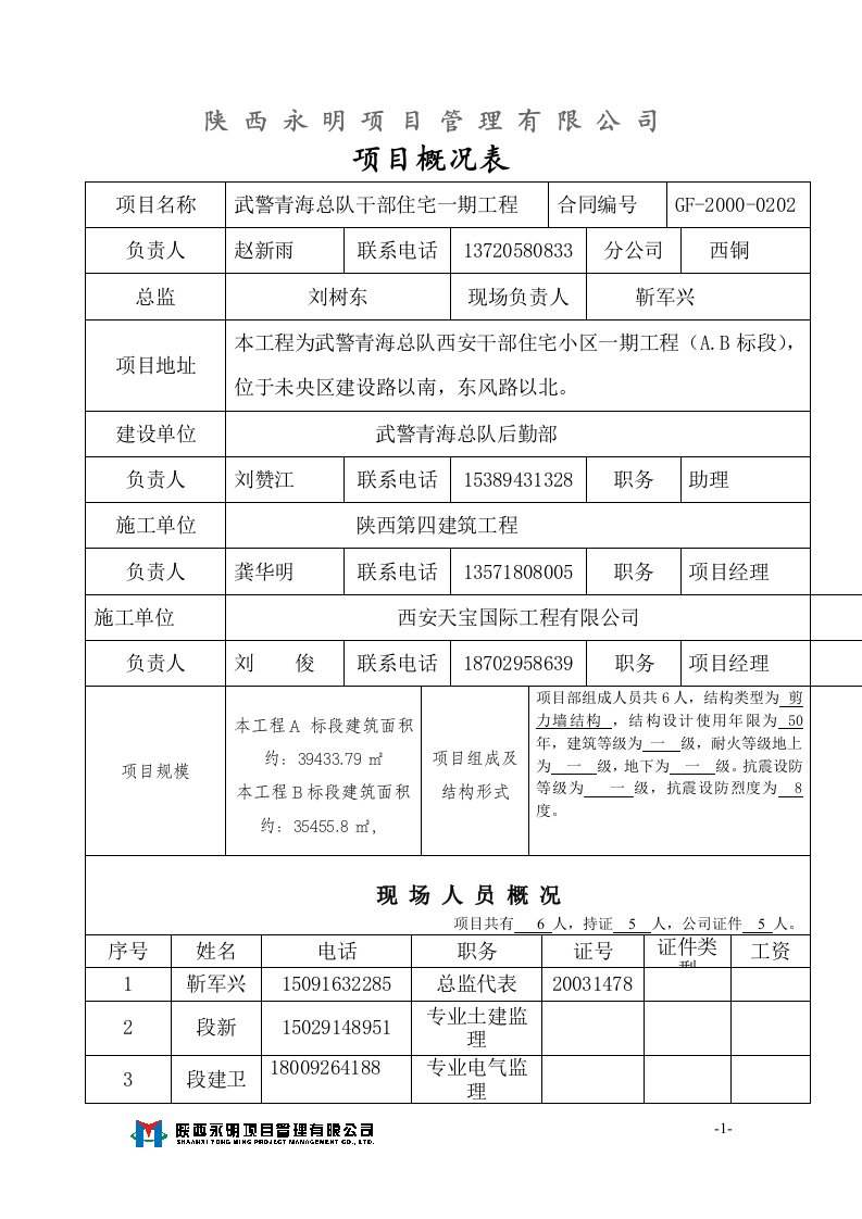 项目监理部量化考核表2014.7.30