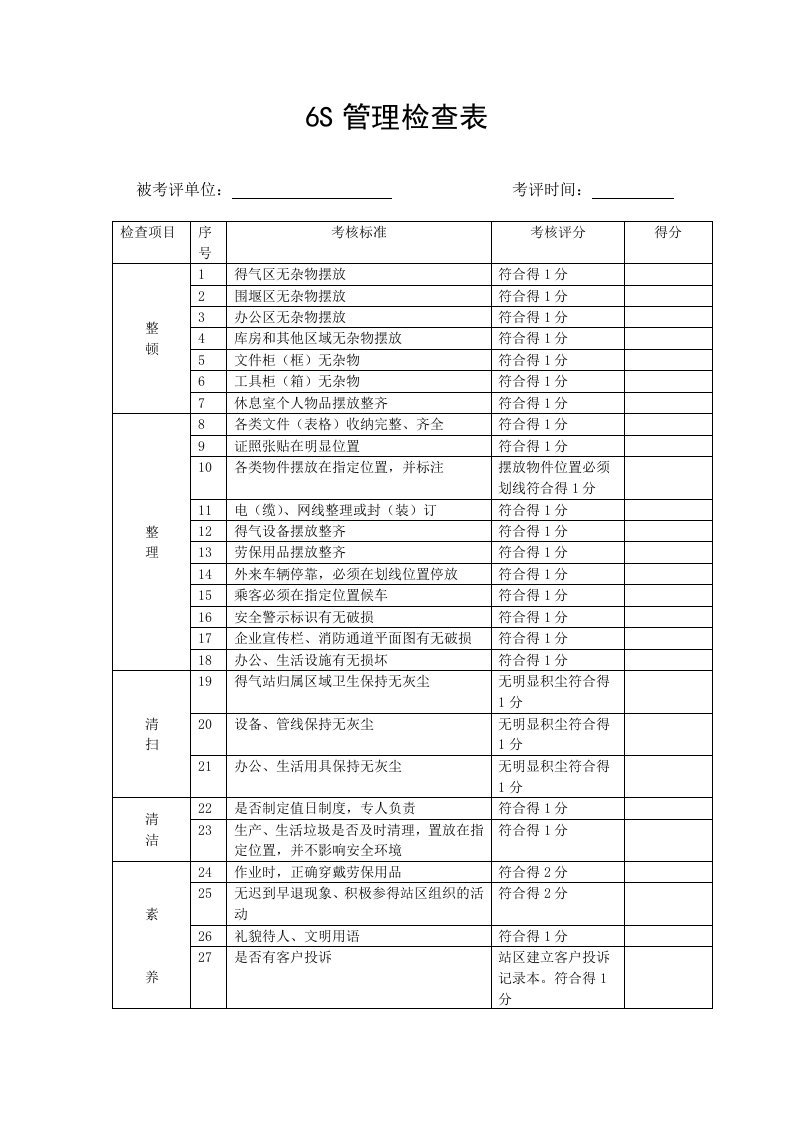 6S管理检查表