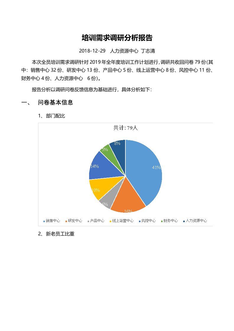 2019年度培训需求调研分析报告