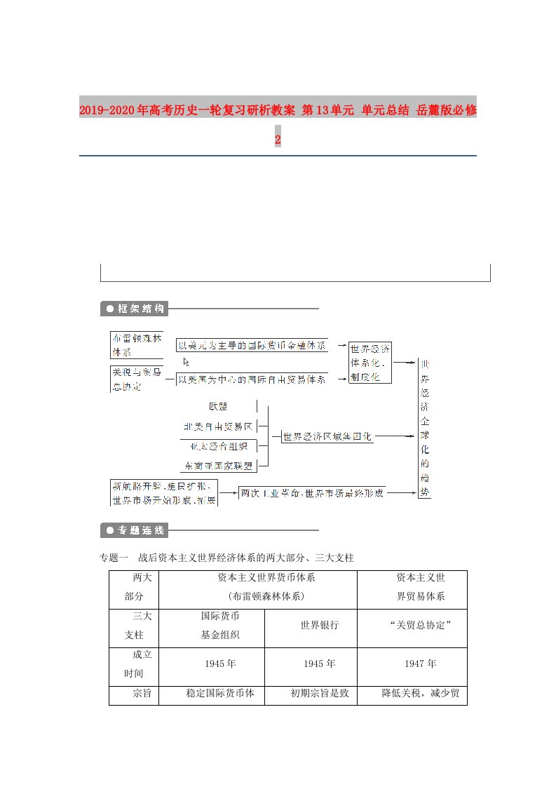 2019-2020年高考历史一轮复习研析教案