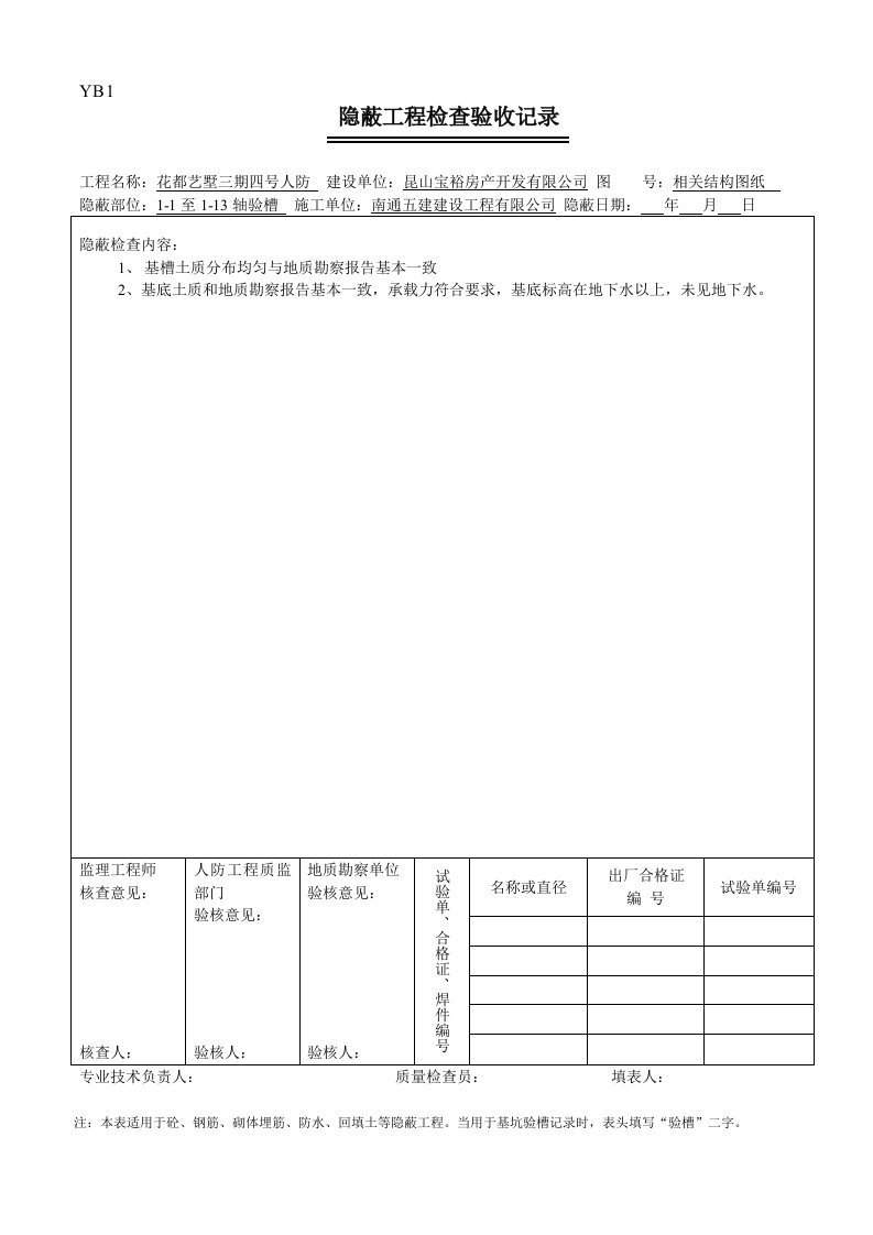 江苏人防隐蔽工程检查验收记录