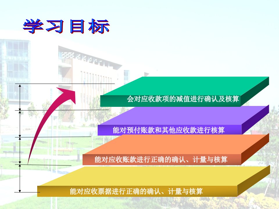 应收及预付款的核算