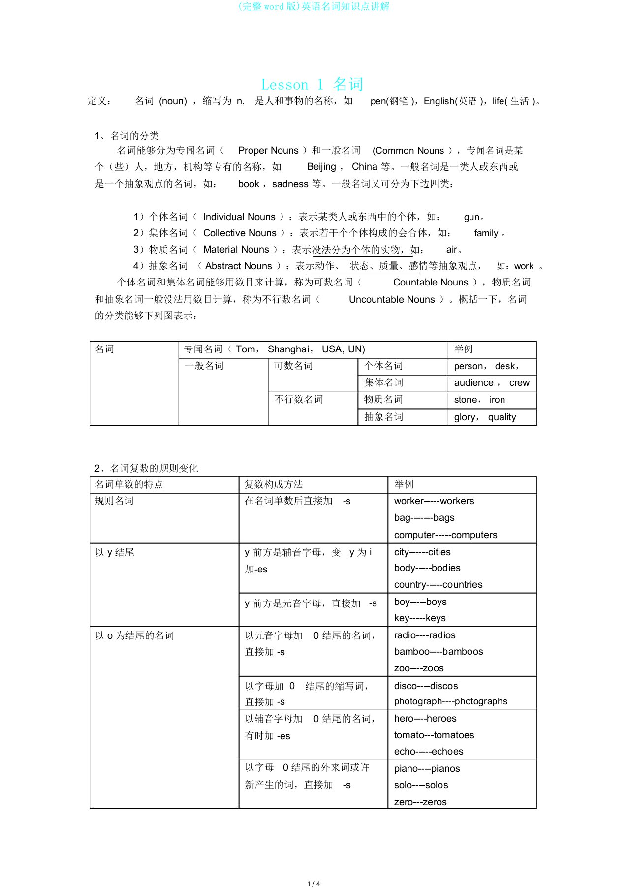 完整word版英语名词知识点讲解