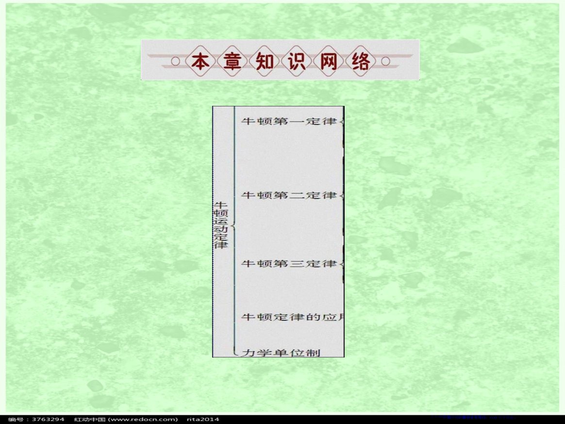 2022《金版新学案》高三物理一轮复习-牛顿运动定律-单元高效整合课件-新人教版2