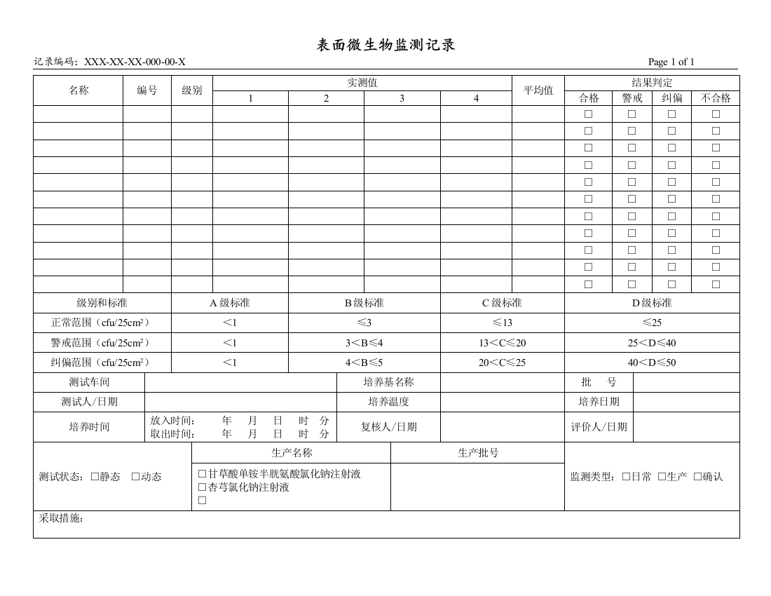 表面微生物监测记录