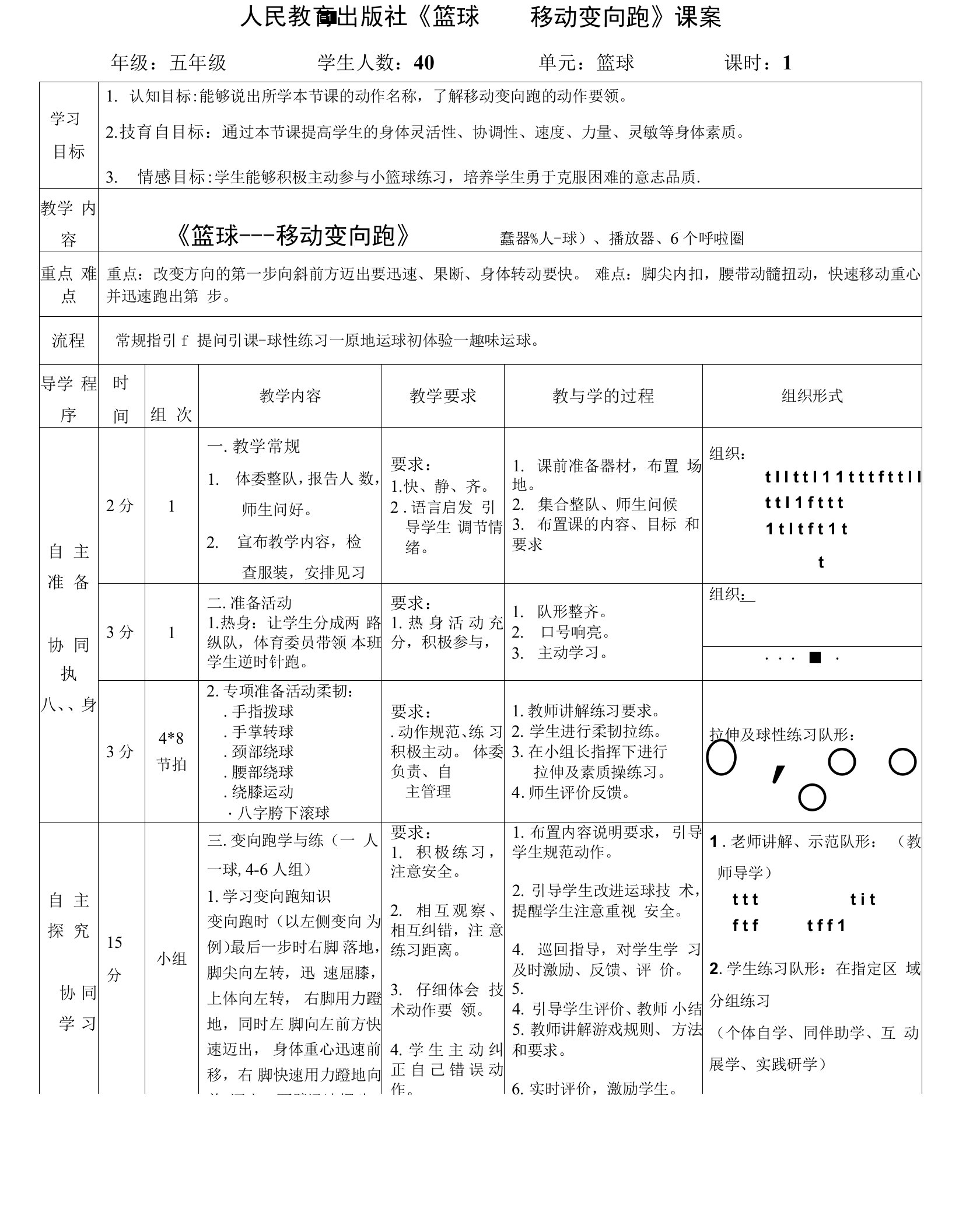 【精编教案】人教版体育与健康小学五年级篮球教案《篮球---移动变向跑》