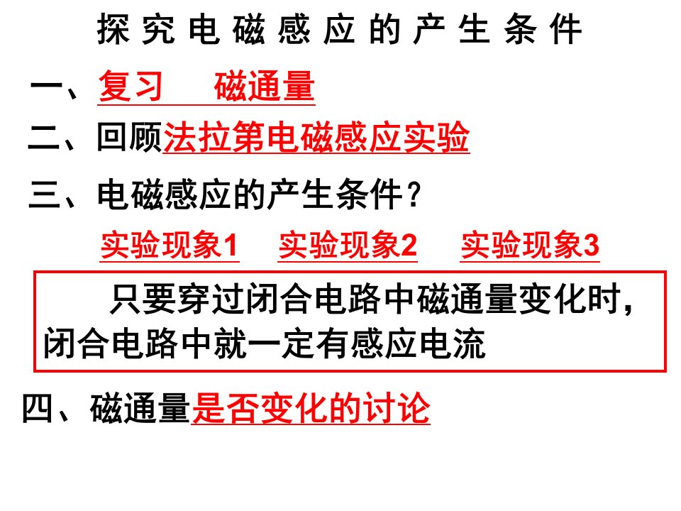 探究电磁感应的产生条件精