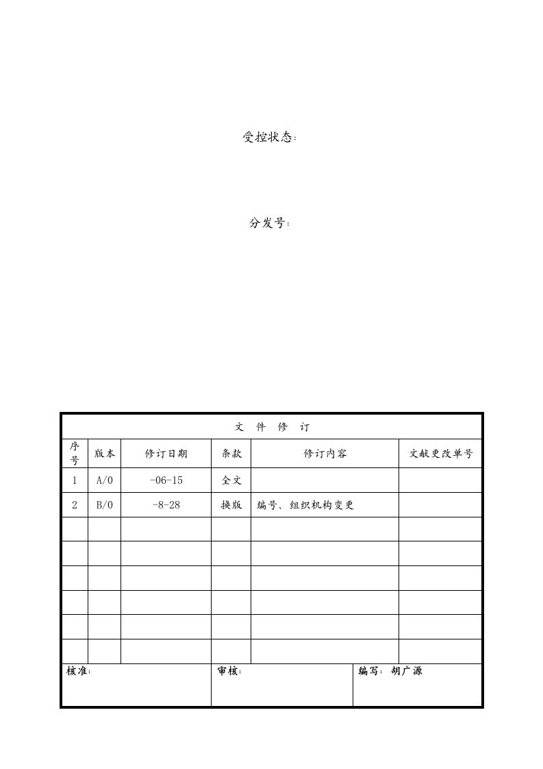 不合格品处理标准流程