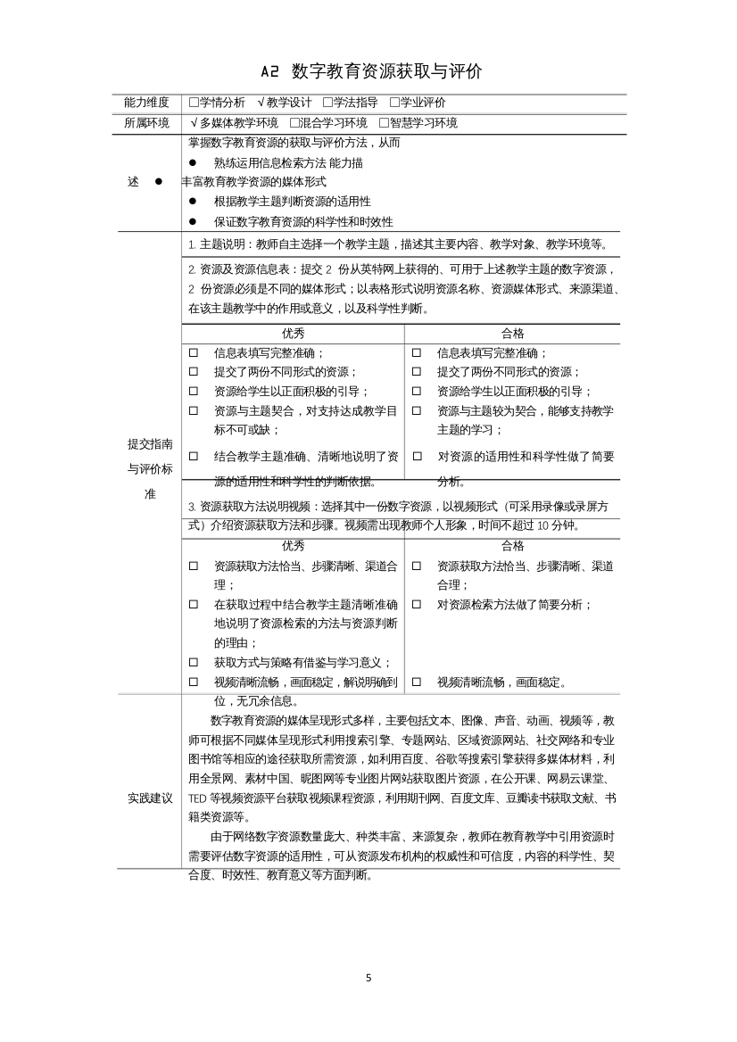 A2数字教育资源获取与评价（学法指导）