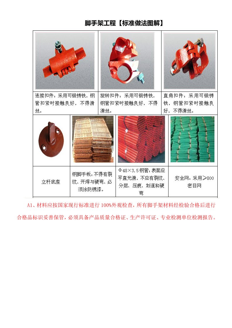 工程标准法规-新建脚手架工程标准做法图解