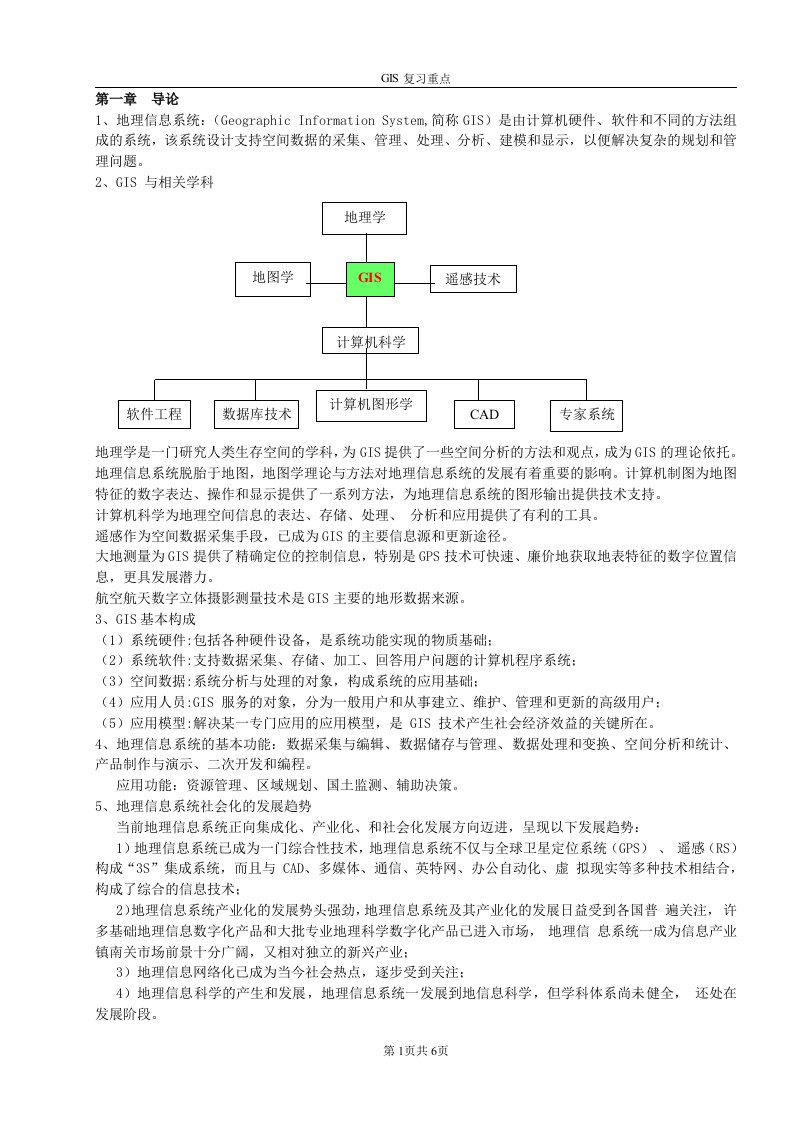 gis复习资料