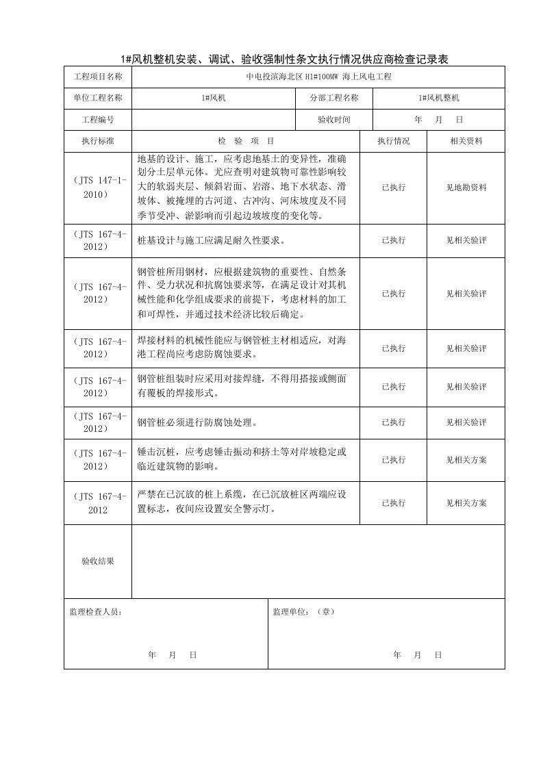 1#风机分部强条监理检查记录表