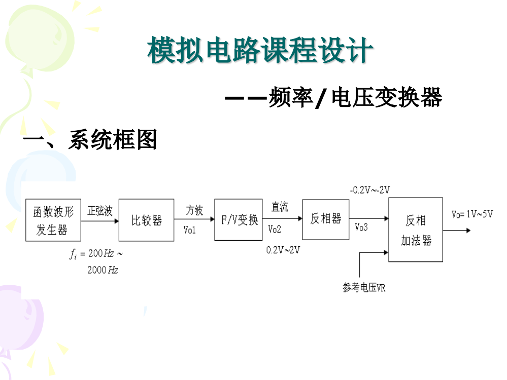 模拟电子技术课设