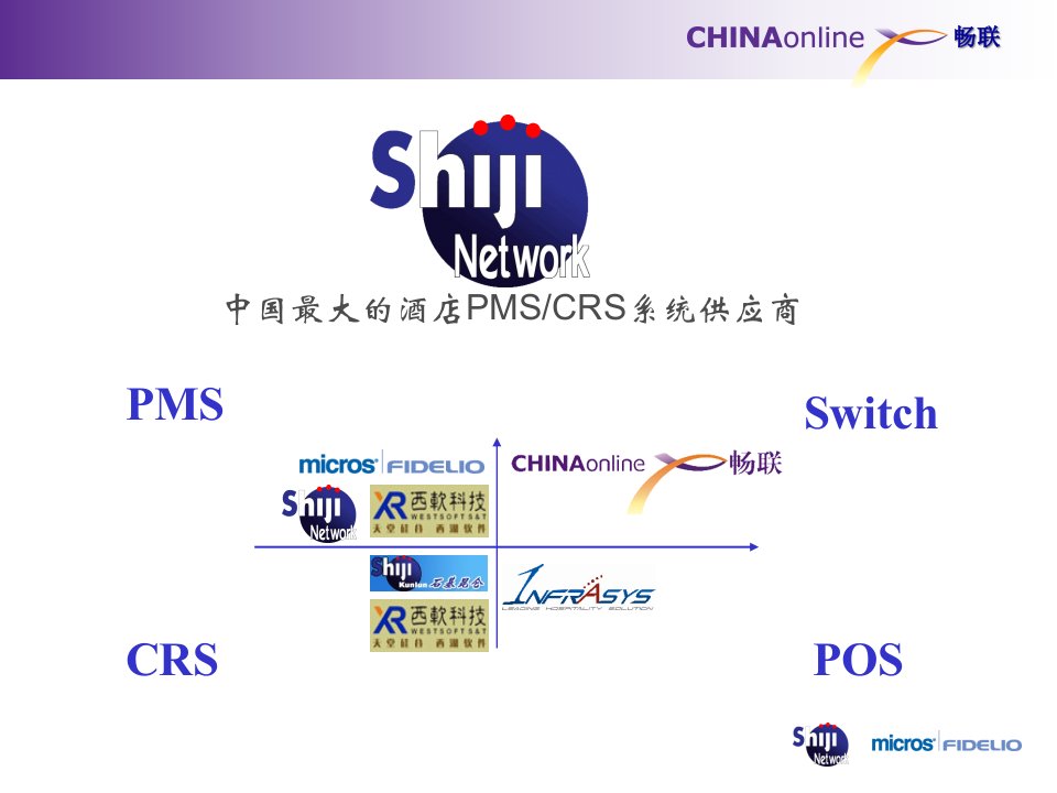 中国最大的酒店PMSCRS系统供应商