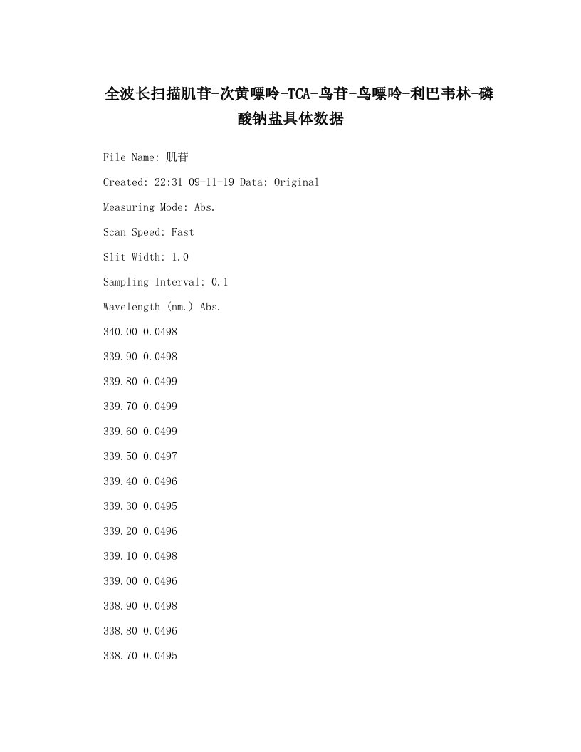 全波长扫描肌苷-次黄嘌呤-TCA-鸟苷-鸟嘌呤-利巴韦林-磷酸钠盐具体数据