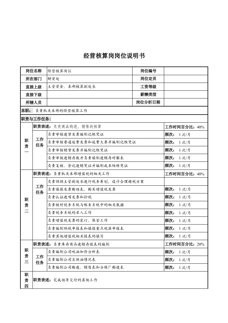 岗位职责-河北中石化经营核算岗位说明书