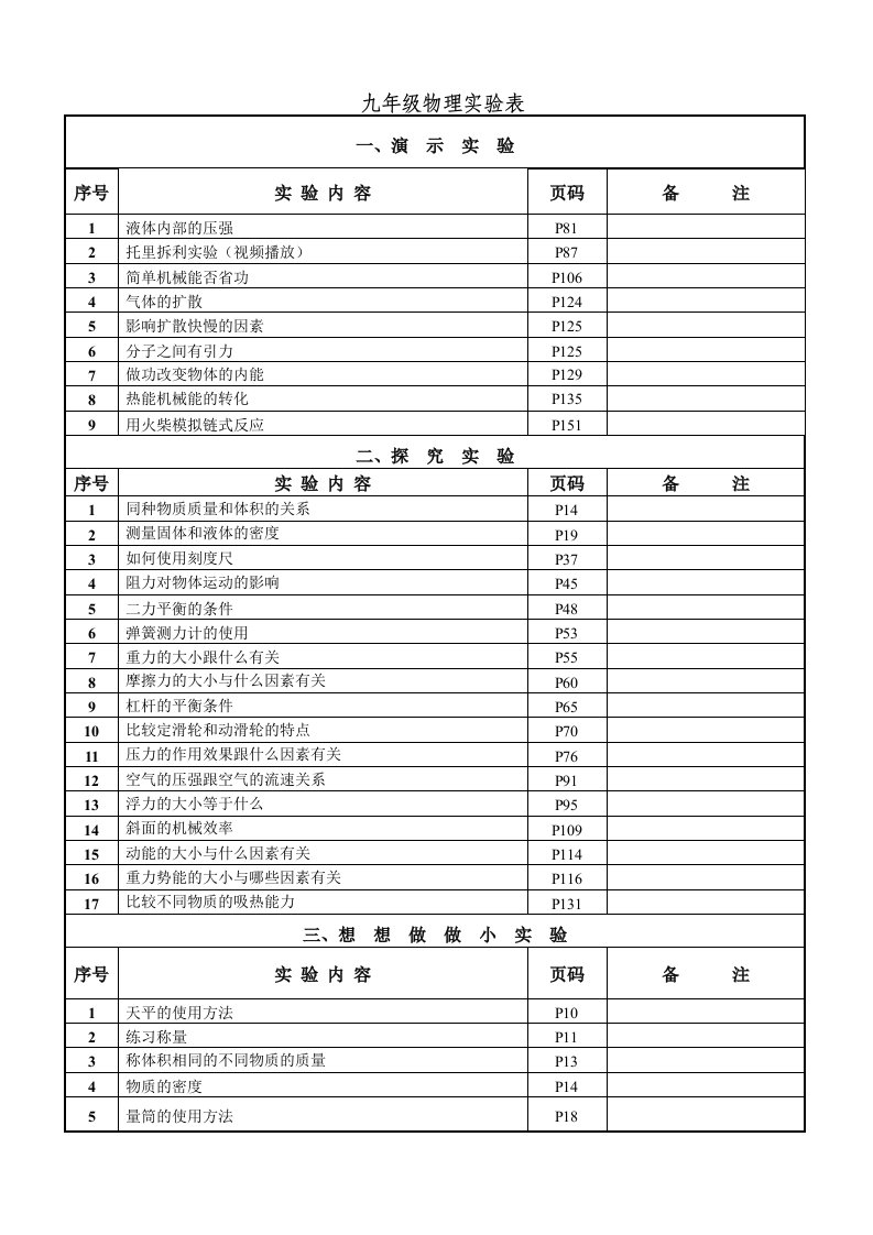 九年级物理实验细目表