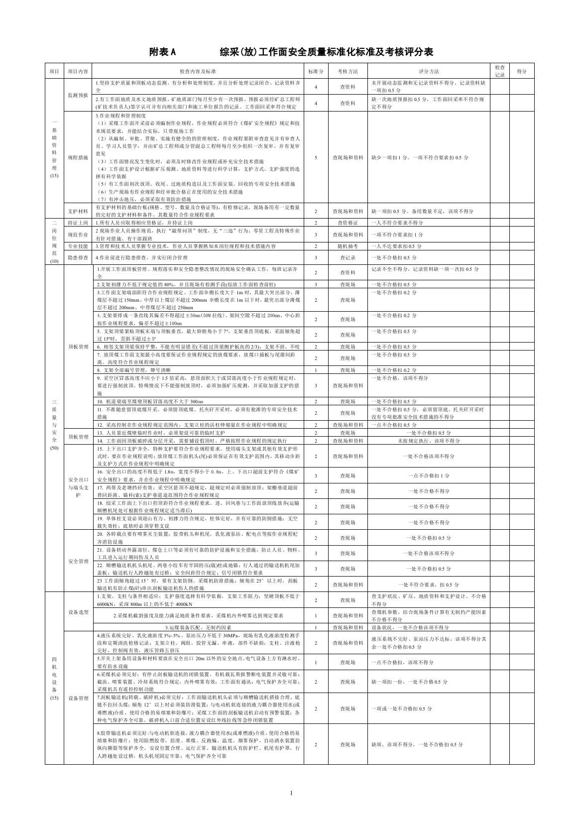 省煤矿安全质量标准化标准及考核评级办法1