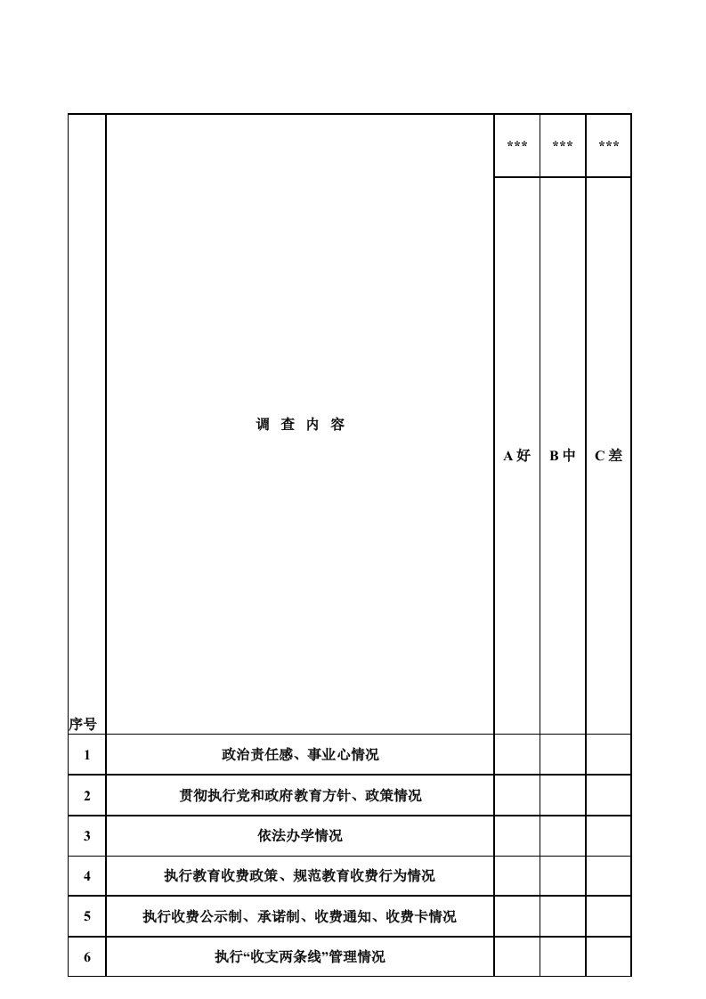 教师评价领导问卷调查表1