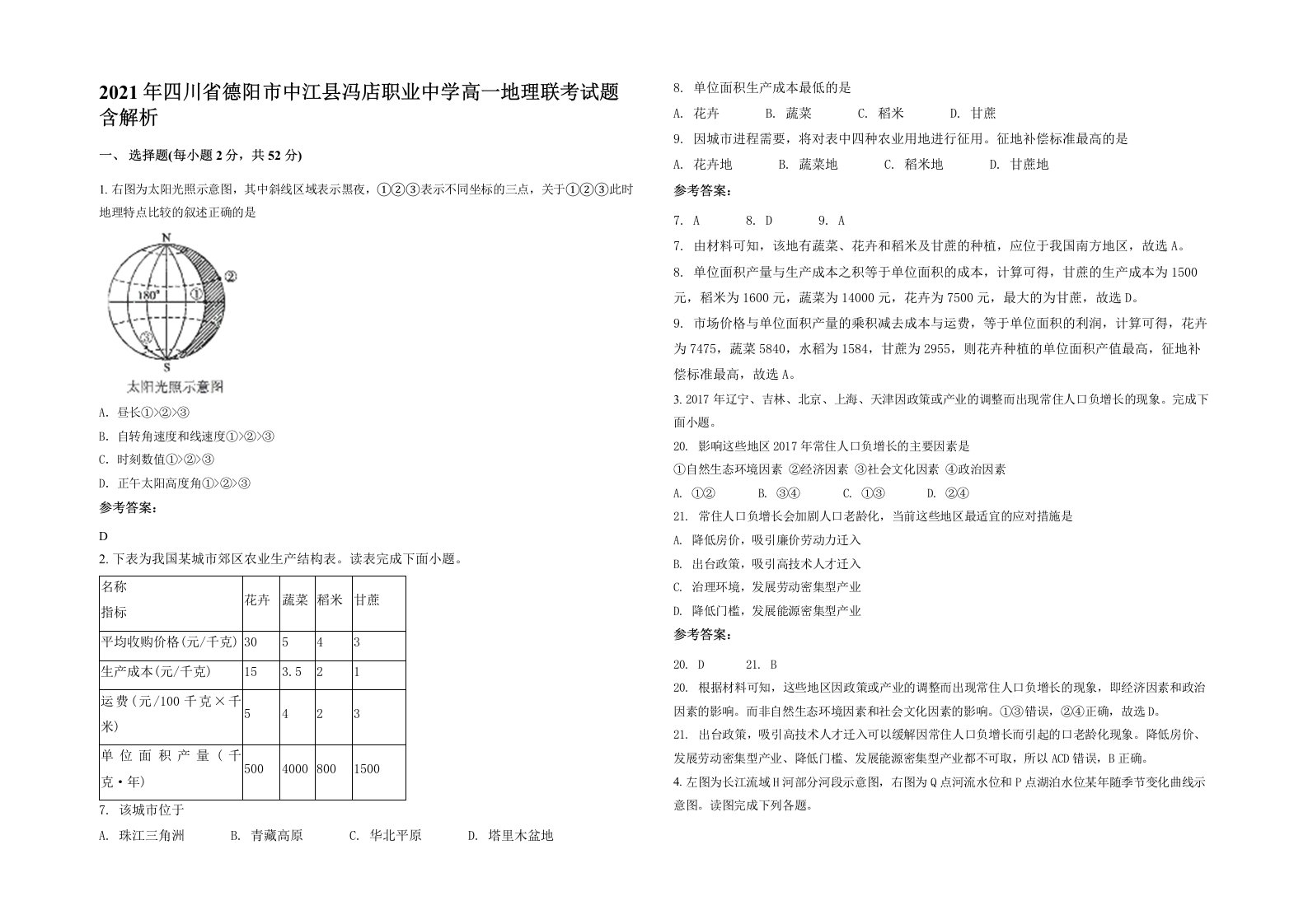 2021年四川省德阳市中江县冯店职业中学高一地理联考试题含解析