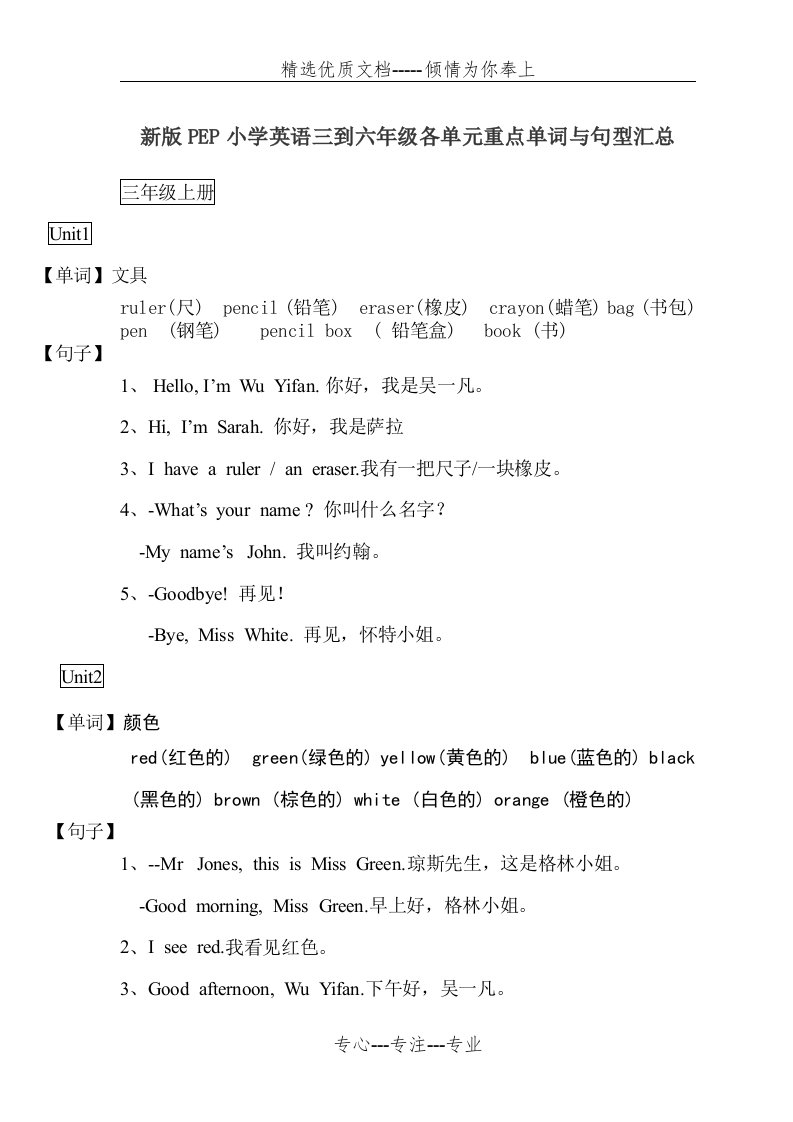 新版PEP小学英语三到六年级各单元重点单词与句型汇总(共28页)