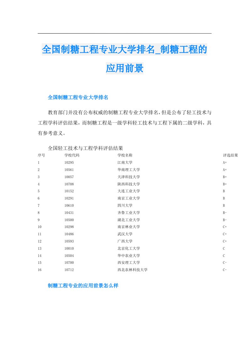 全国制糖工程专业大学排名_制糖工程的应用前景