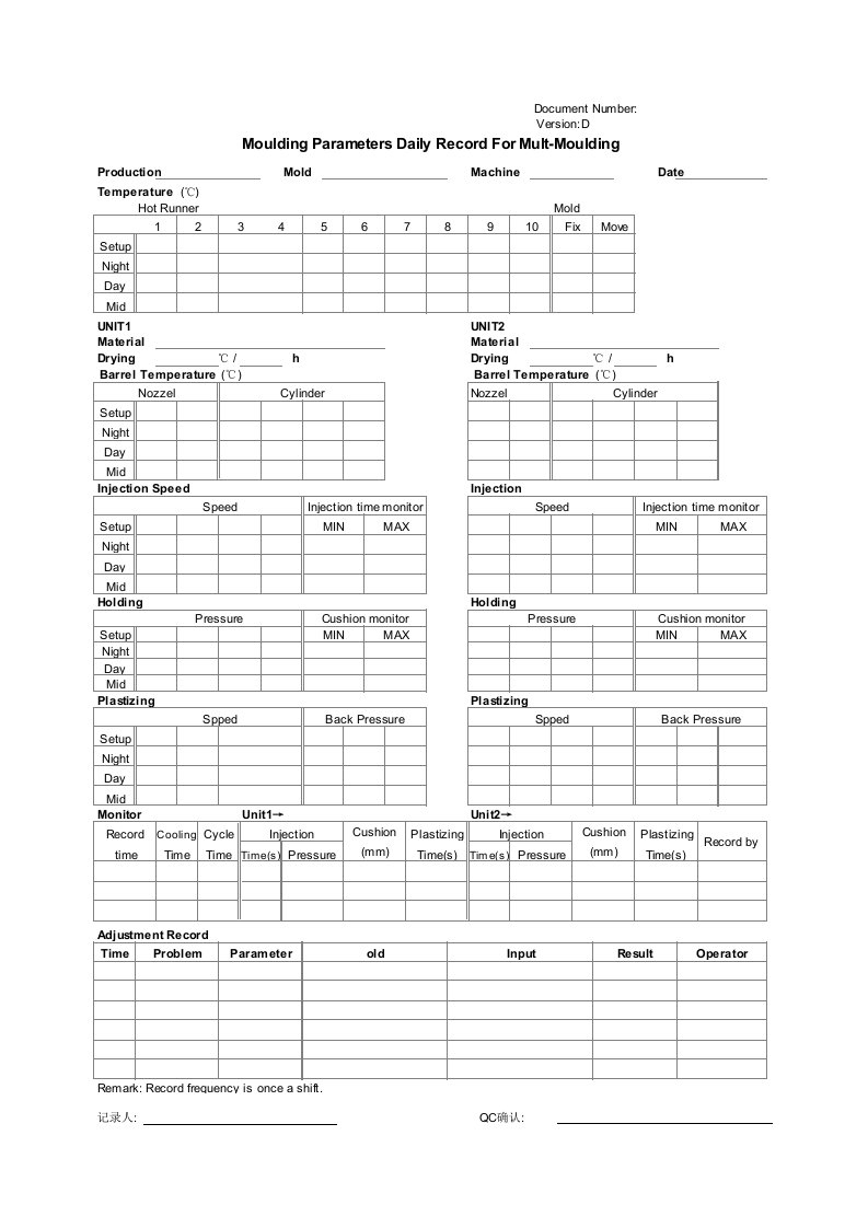 注塑成型参数日常记录表[空白模板]