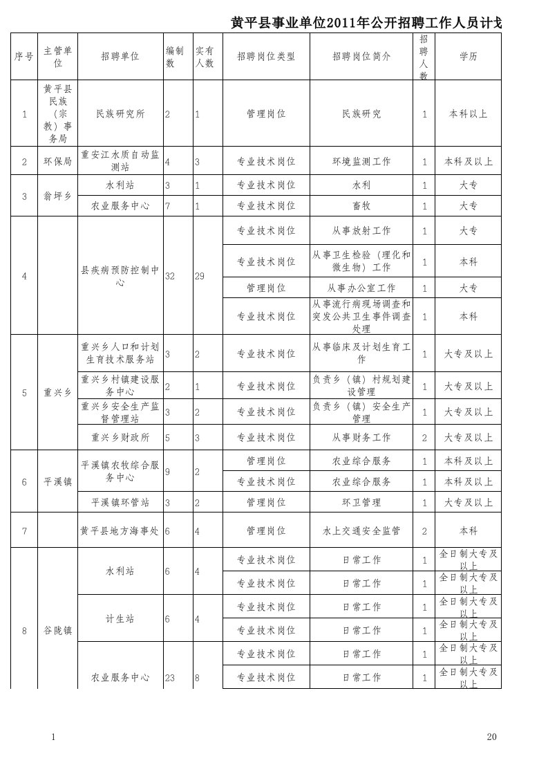 建筑工程管理-建筑主体劳务清包工合同379737