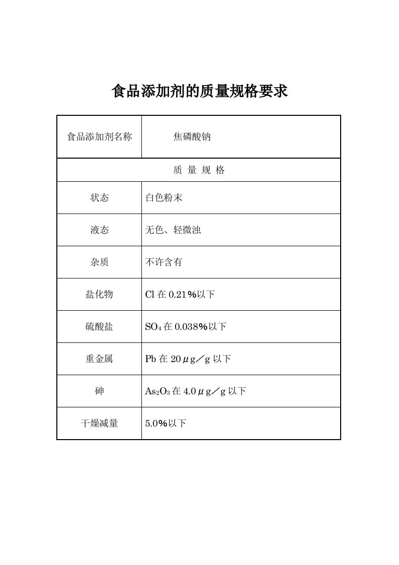 食品添加剂的质量规格要求（焦磷酸钠）