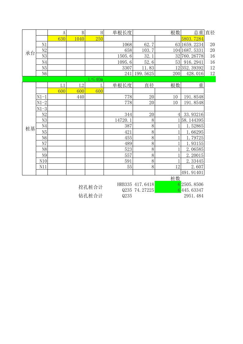 承台、桩基钢筋计算