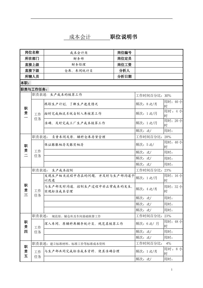 某服装生产企业成本会计职位说明书