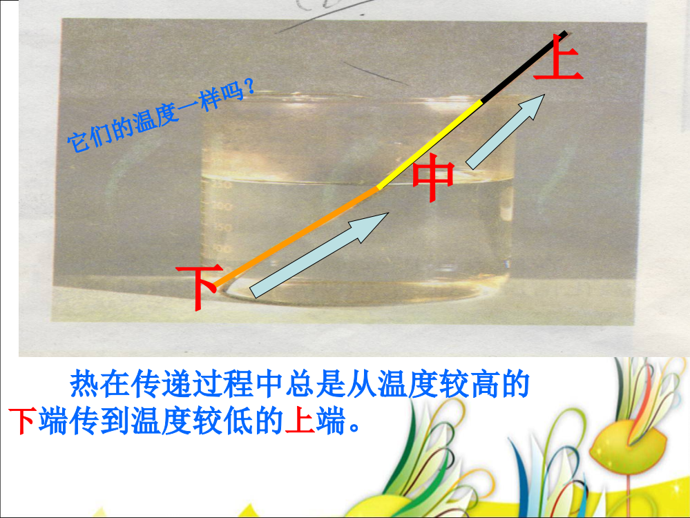 热传导对流辐射