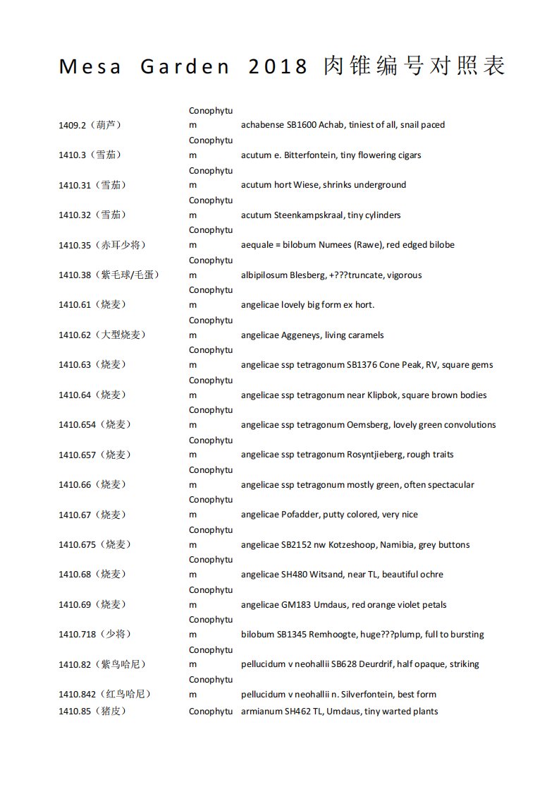 mesa肉锥种子中英文对照