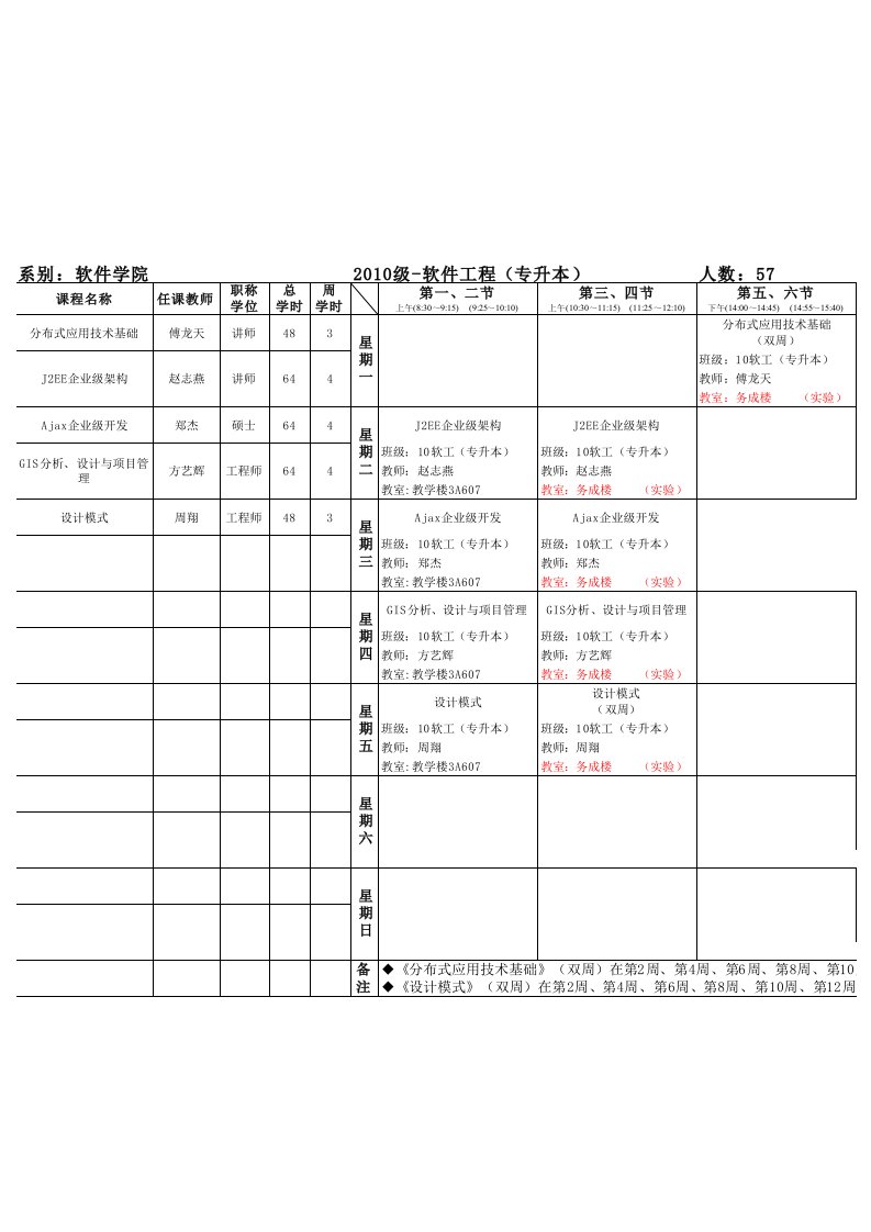 09-10各专业课程表.xls