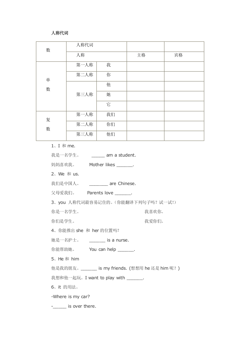 (完整版)小升初英语人称代词、物主代词讲解和习题练习