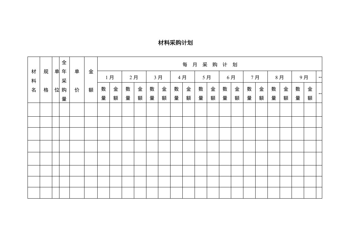 材料采购计划