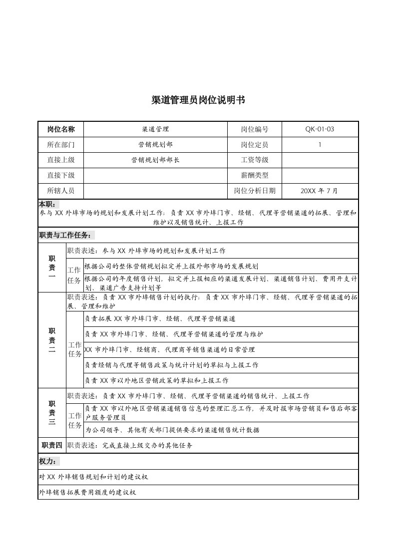 促销管理-材料行业营销规划部渠道管理员岗位说明书