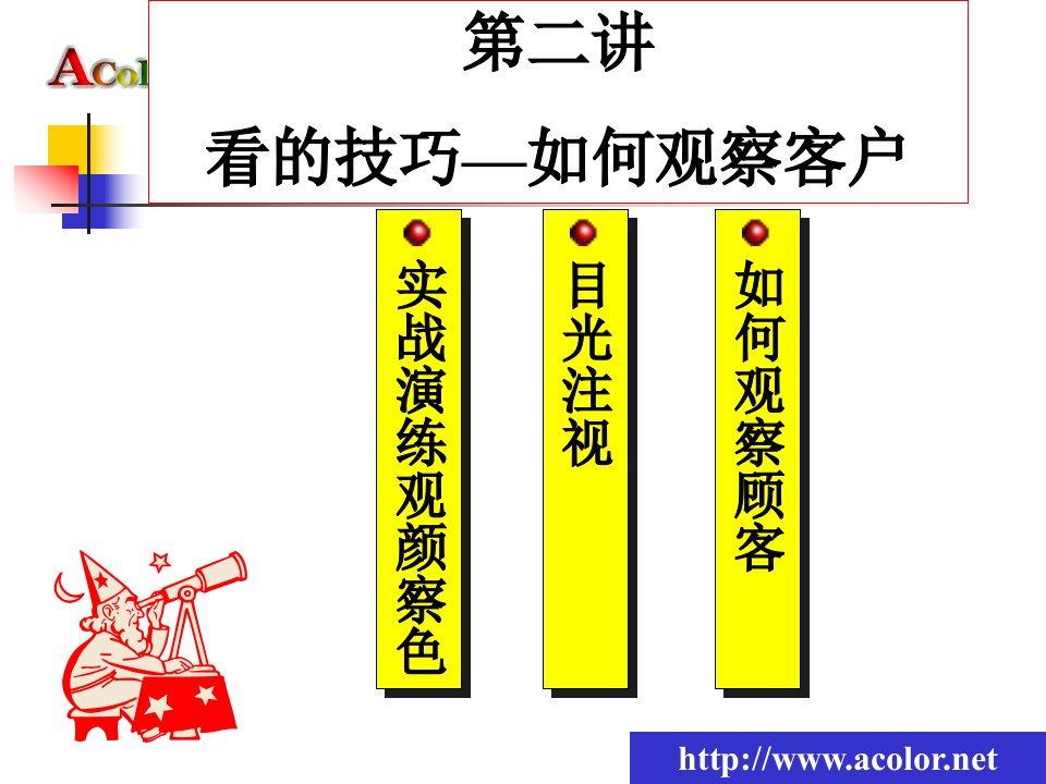 第02讲看的技巧-如何观察客户