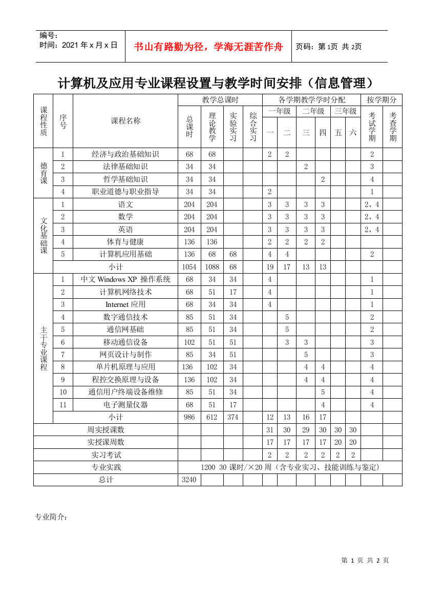 计算机及应用专业课程设置与教学时间安排(信息管理)