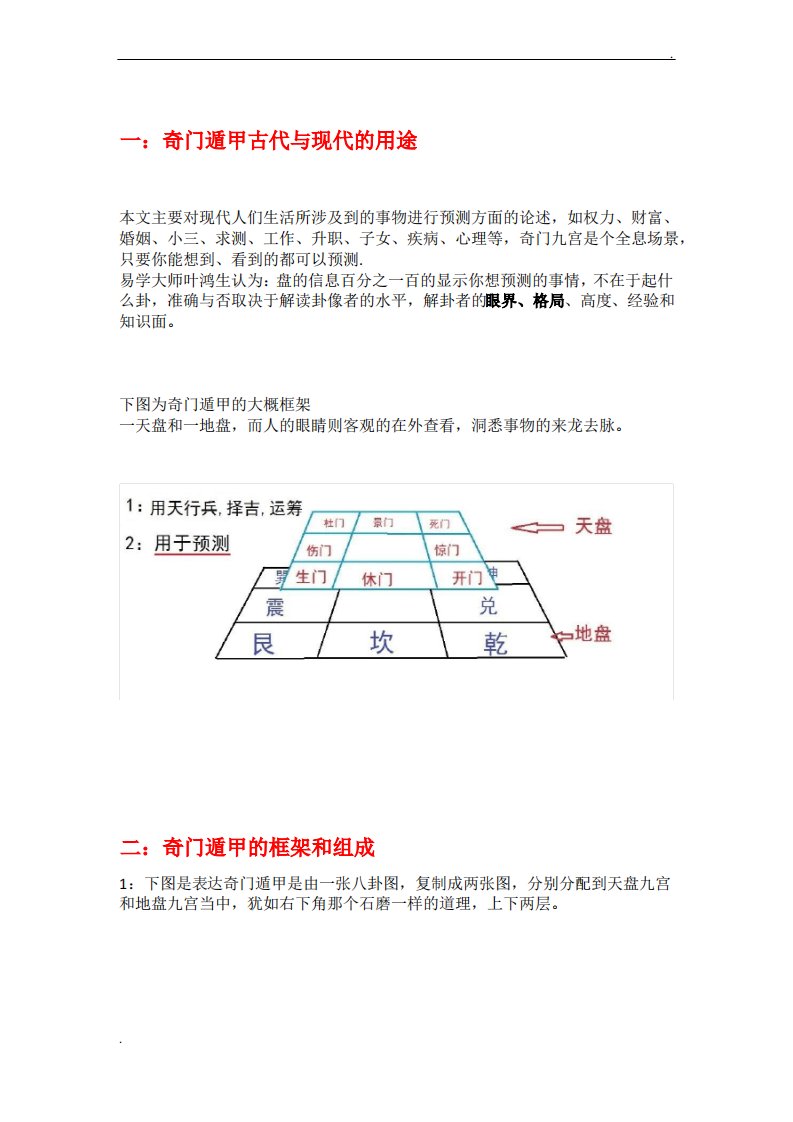 叶鸿生奇门遁甲快速入门