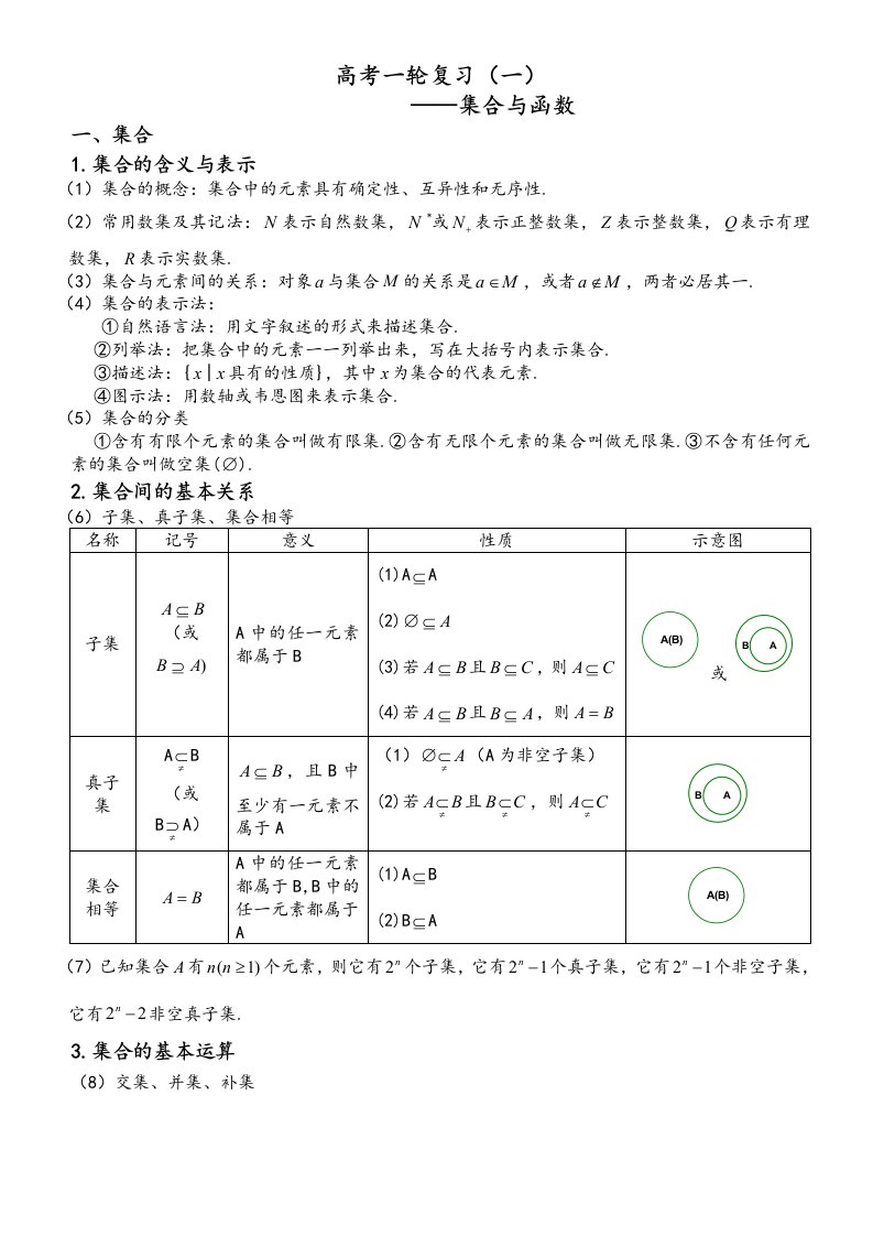 高考数学一轮复习集合与函数