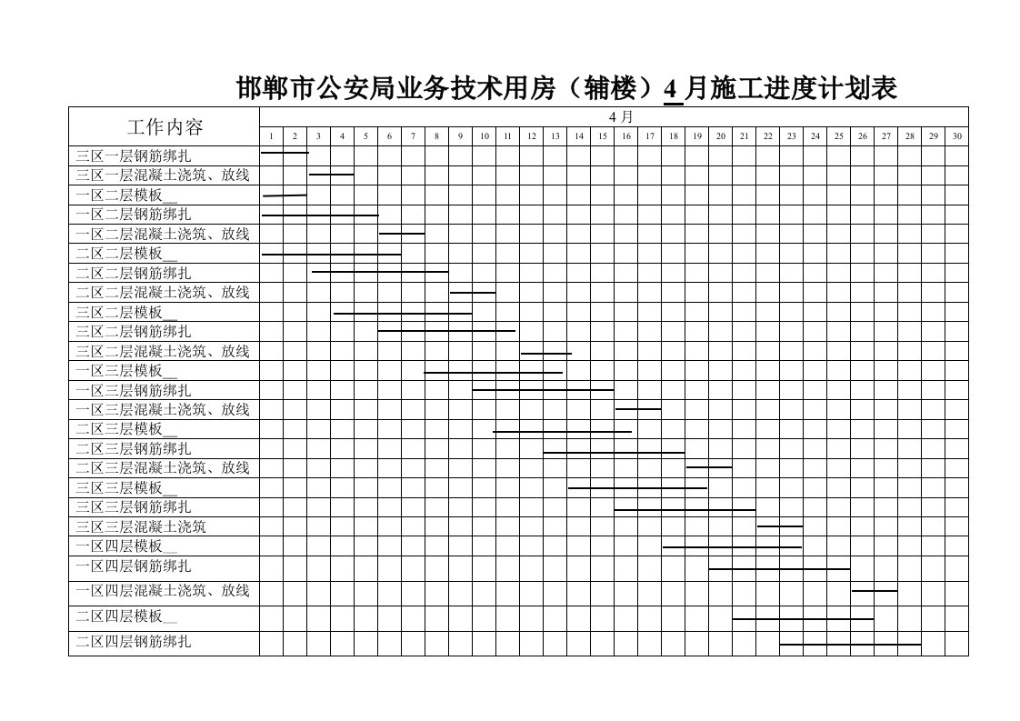 施工进度计划表范例