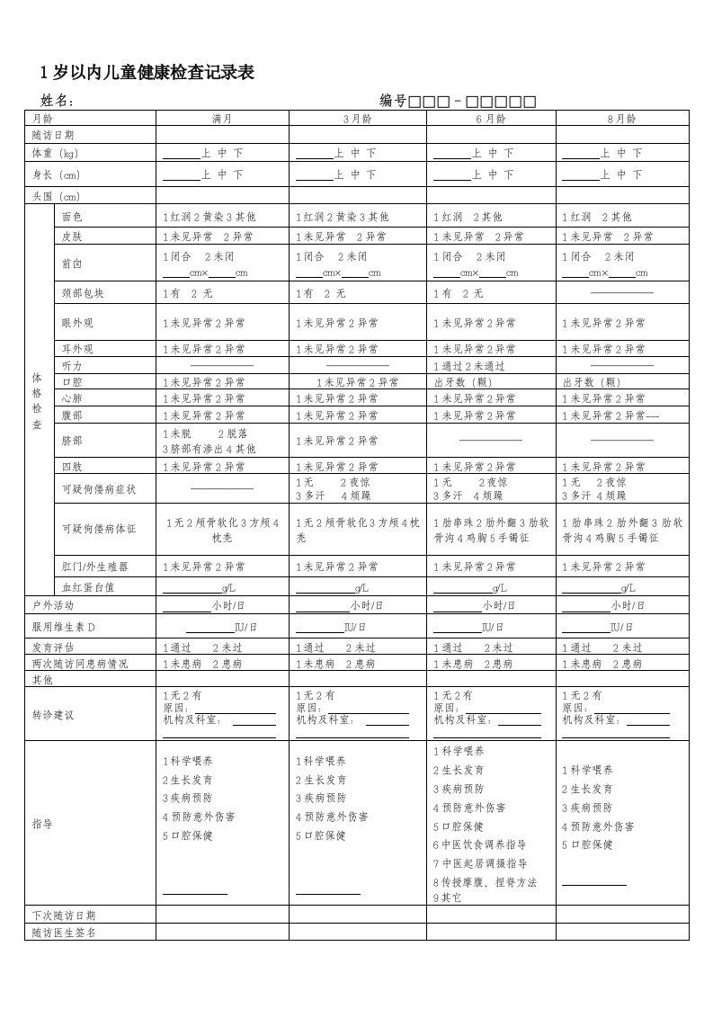 6月-3岁中医药健康体检表加入健康体检记录表