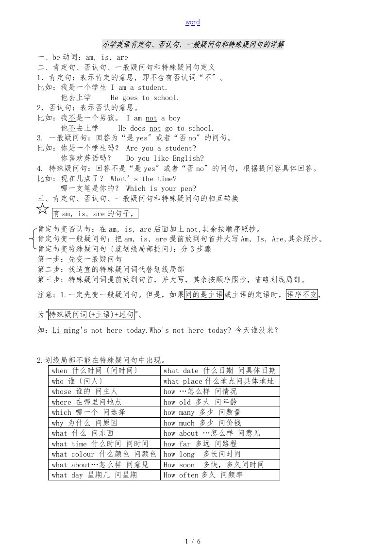 小学英语肯定句、否定句、一般疑问句和特殊疑问句地介绍