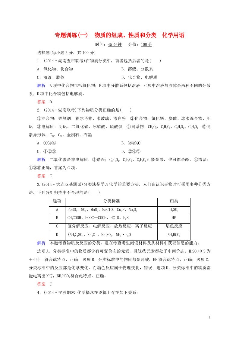 高考化学二轮热点