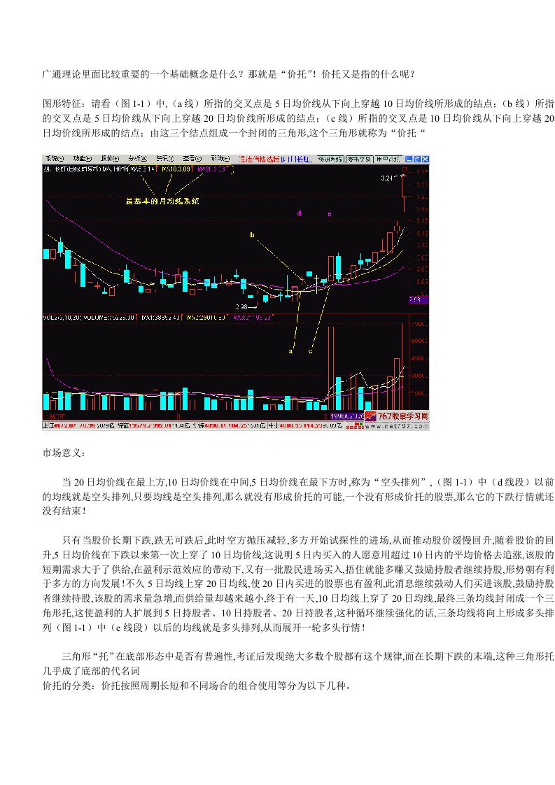 股票入门知识新生300天图解教程