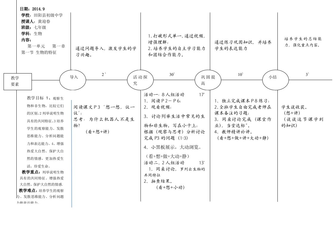 EEPO图文教案七上生物第一节生物的特征