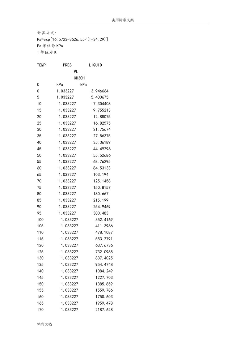 甲醇在不同温度下地饱和蒸汽压